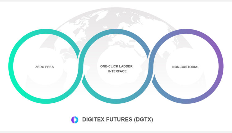 digitex-vs-the-competition-how-do-we-measure-up
