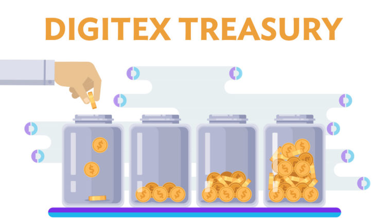 digitex-treasury