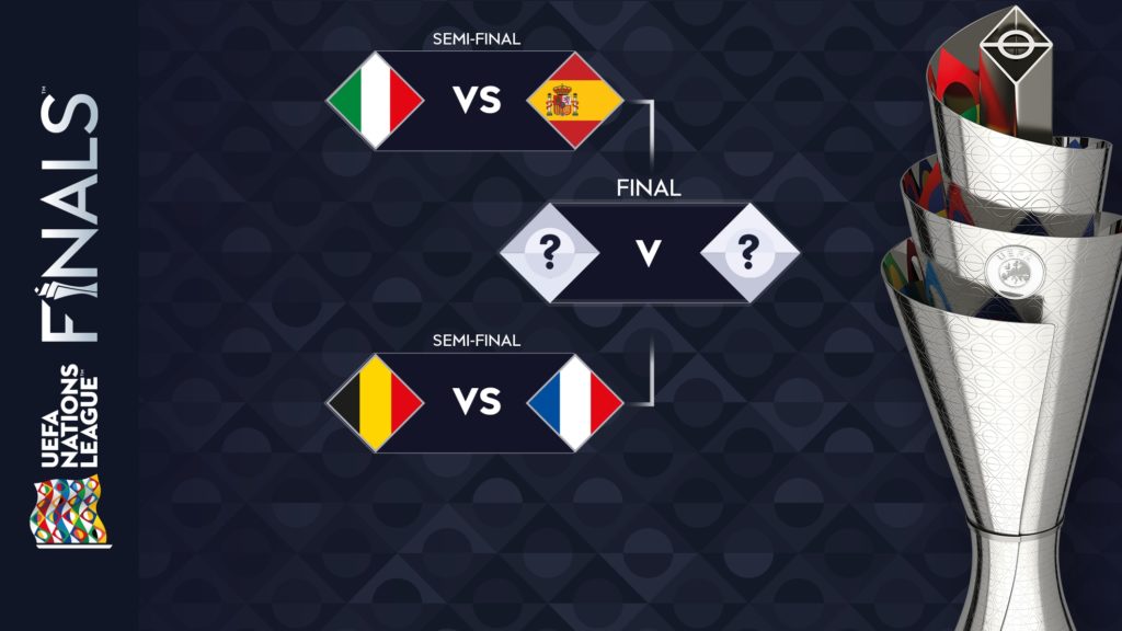 UEFA Nations League Semi Finals (6th & 7th Oct 2021)